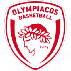 Olympiacos Piraeus Basketball